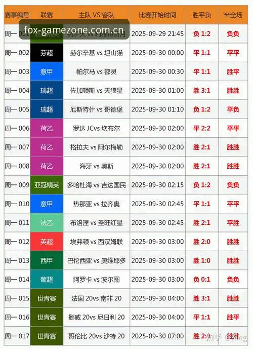 4个安卓火狐体育全站体育使用技巧，把比分数据看成真正的决策依据